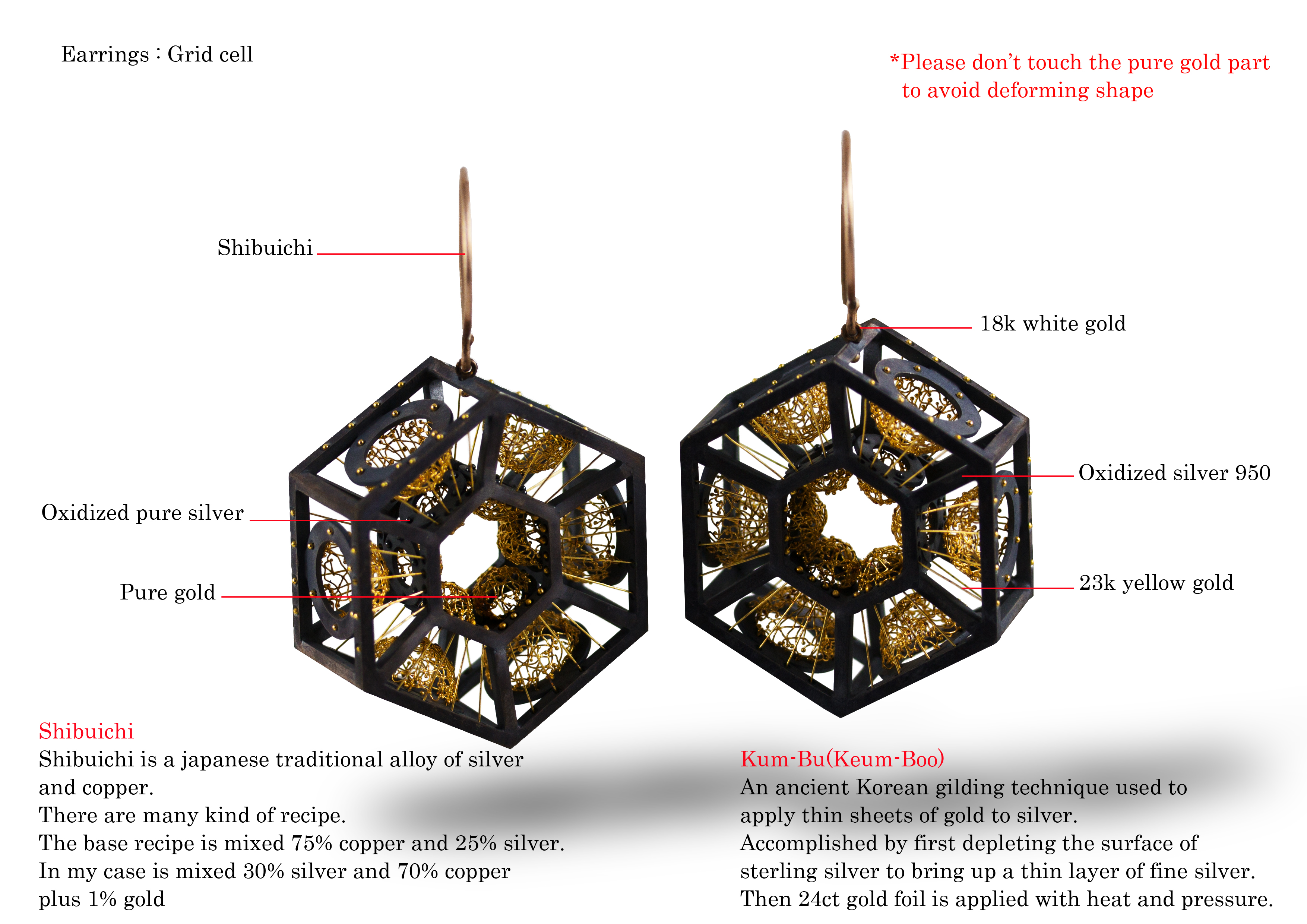 Grid-cell-explanation